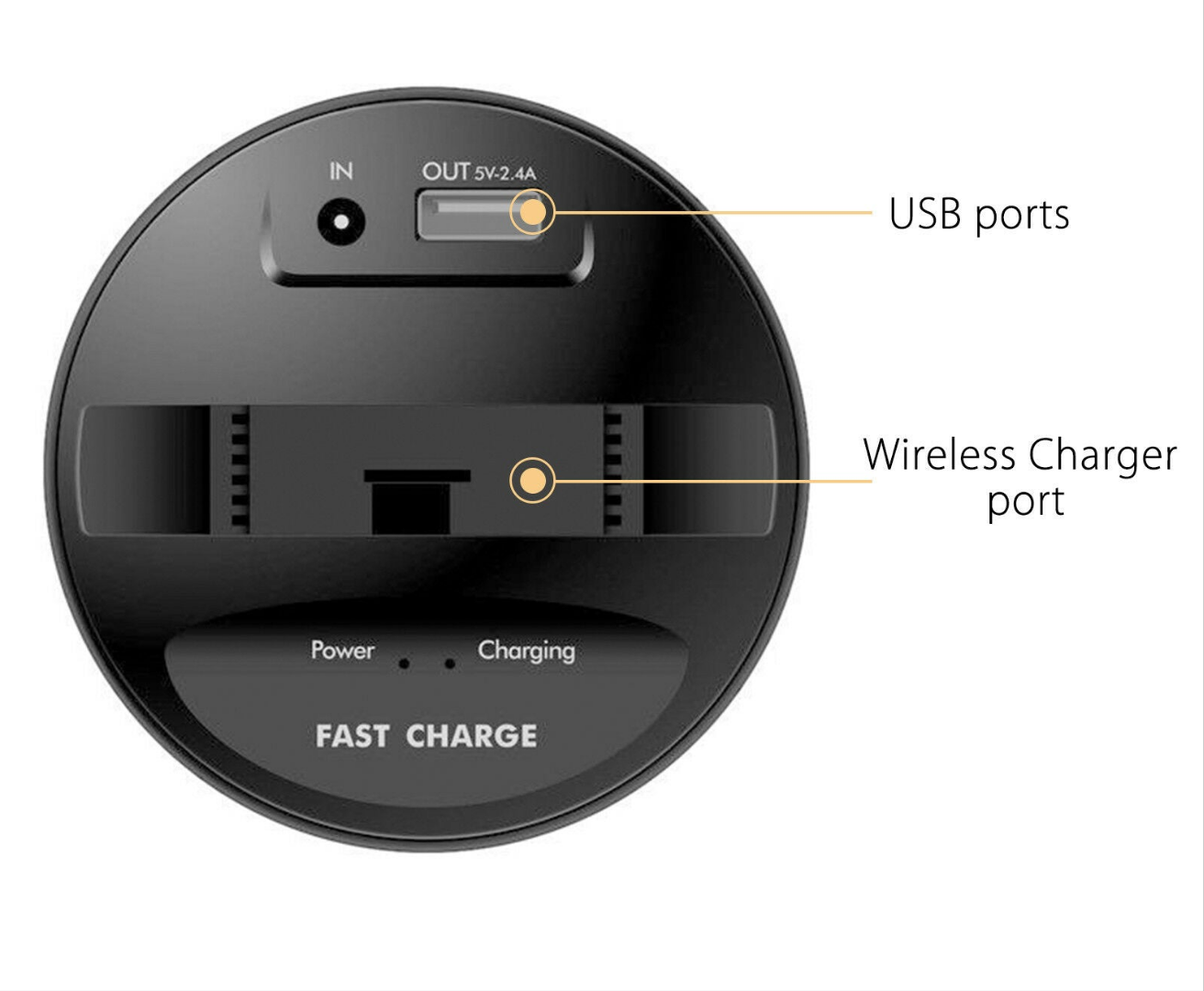 Wireless Car Charger – Cup Holder